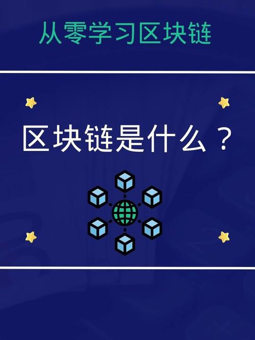 标题：你知道区块链是什么吗？