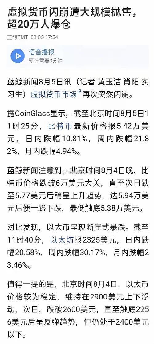 标题：虚拟货币市场雪崩，24.6万人爆仓，48亿元灰飞烟灭